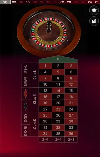 Ruleta Bola Rapida slot